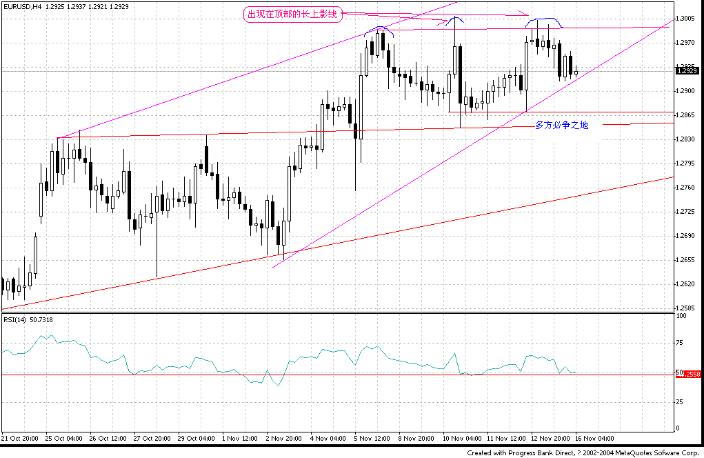 eur11 16 4h00.GIF